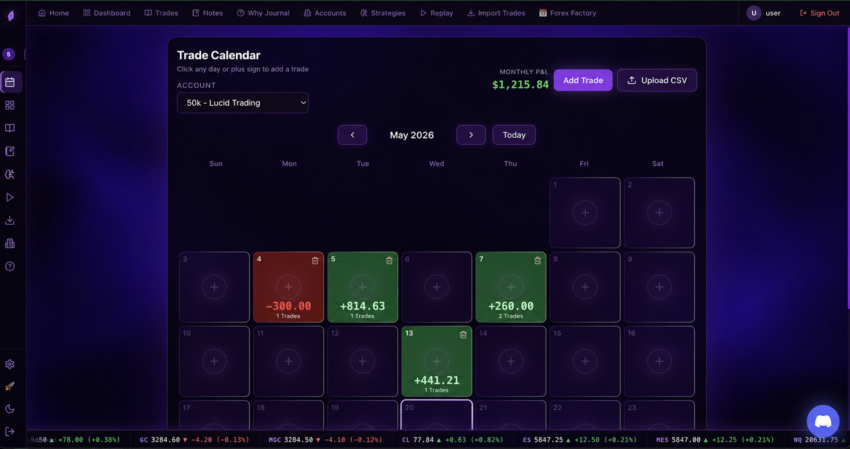 UrgentJournal Dashboard Preview